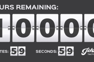 The 10,000 Hour Rule